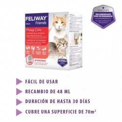 Feliway Friends Difusor + Recambio 30 Días Convivencia en Armonía
