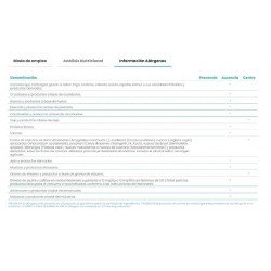 NaturGreen Semilla de Chía Bio 500 gr