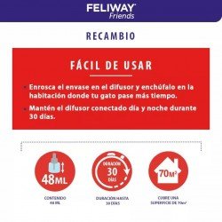 Feliway Friends Recambio 30 Días Convivencia en Armonía 48 ml