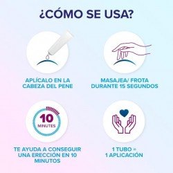 Eroxon Gel Disfunción Eréctil 4 Tubos