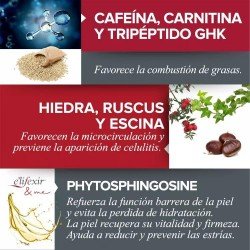 Elifexir Minucell Crema Anticelulitis 2x200 ml