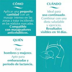 Elifexir Minucell Crema Anticelulitis 2x200 ml