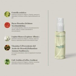Trofolastin Aceite Reafirmante 100 ml