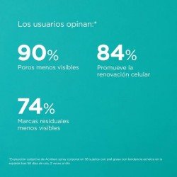 Isdin Acniben Body Spray Reductor de Granos Corporales 2x150 ml