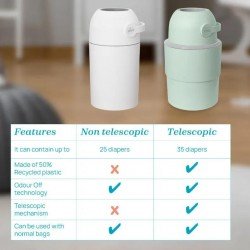 Chicco Contenedor para Pañales Telescópico Verde