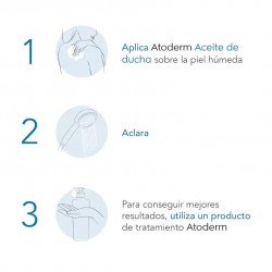 Bioderma Atoderm Aceite de Ducha 1 Litro