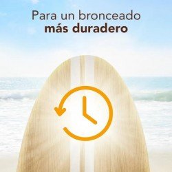 Piz Buin After Sun Spray Express con Ácido Hialurónico 200 ml