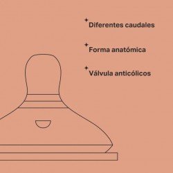 Tommee Tippee Tetina Natural Start Flujo Rápido +6m 4 uds