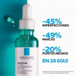La Roche Posay Effaclar Ultra Concentrated Sérum Reduce Imperfecciones 30 ml