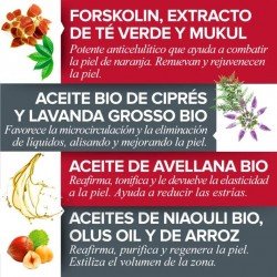 Elifexir Dermo Minucell Intensive Aceite 100 ml