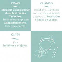 Elifexir Dermo Minucell Intensive Aceite 100 ml