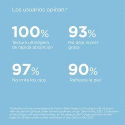 Isdin Fusion Water Magic SPF50 50 ml