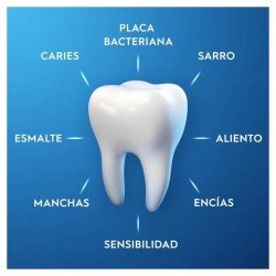 Oral-B Pasta de Dientes Pro-Expert Protección Profesional 125 ml