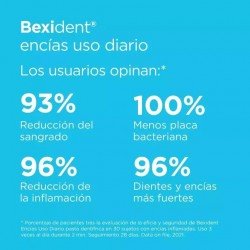 Bexident Encías Uso Diario Pasta 75 ml
