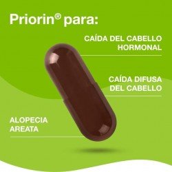 Priorin Anticaída y Salud Capilar con Biotina 2x60 Cápsulas (2ª ud 30% GRATIS)