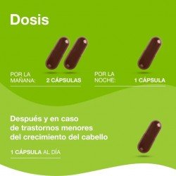 Priorin Anticaída y Salud Capilar con Biotina 2x60 Cápsulas (2ª ud 30% GRATIS)