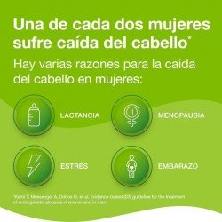 Priorin Anticaída y Salud Capilar con Biotina 2x60 Cápsulas (2ª ud 30% GRATIS)