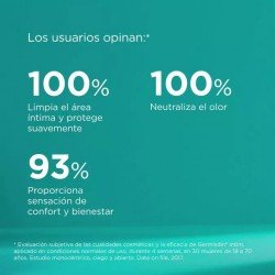 Isdin Germisdin Higiene Íntima Gel 250 ml