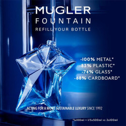 Angel Thierry Mugler Recargable