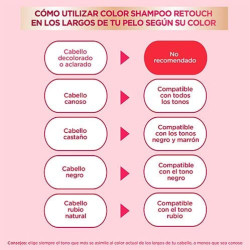 Color Shampoo Retouch