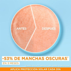 Super Uv Vitamina C*