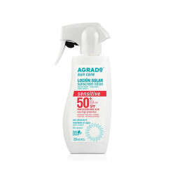 Comprar Sensitive