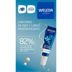 Contorno De Ojos Y Labios Genciana Azul