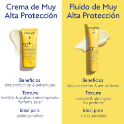 Vinosun Spf50