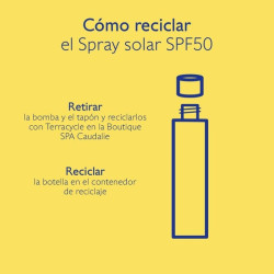 Vinosun Spf50