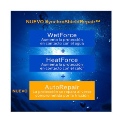 Blue Expert Protector Lotion SPF 50+