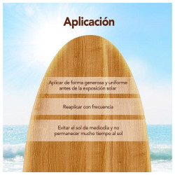 Allergy Lotion Spf 50