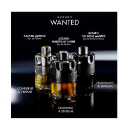 The Most Wanted Intense