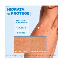 Ceramide Protect