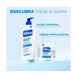 Ceramide Protect