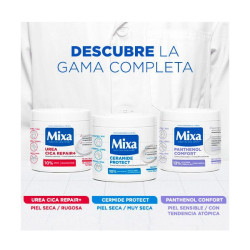 Ceramide Protect