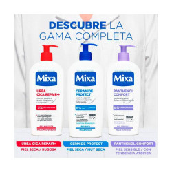 Ceramide Protect