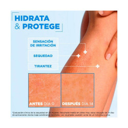 Ceramide Protect