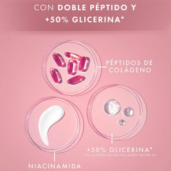 Piel Fuerte Y Radiante