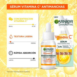 Rutina Antimanchas