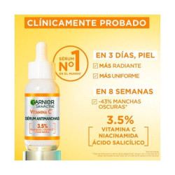 Rutina Antimanchas