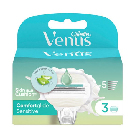 Comfortglide Sensitive