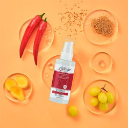 Spicyslim