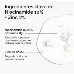 Niacinamide 10% + Zinc 1%