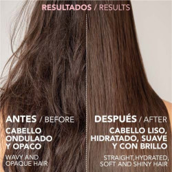 Proteína Keratina Vegetal