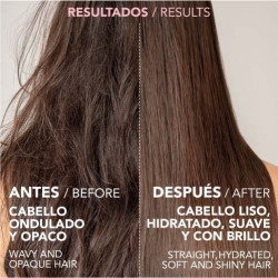Keratin