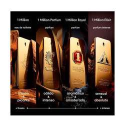 One Million Parfum
