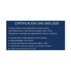 Mascarilla Protectora Panda