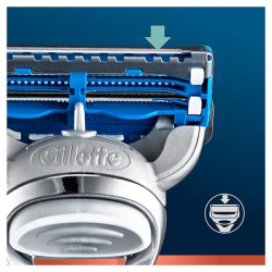 Máquina Para Afeitar Para El Cuello