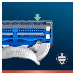 Recambios Máquina Afeitar El Cuello