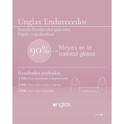 Endurecedor Uñas